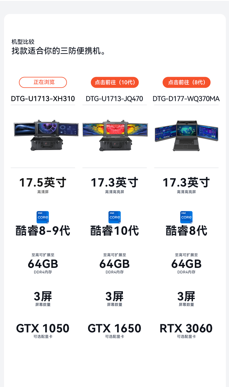 三屏加固便攜機,應急指揮調度臺移動終端.jpg