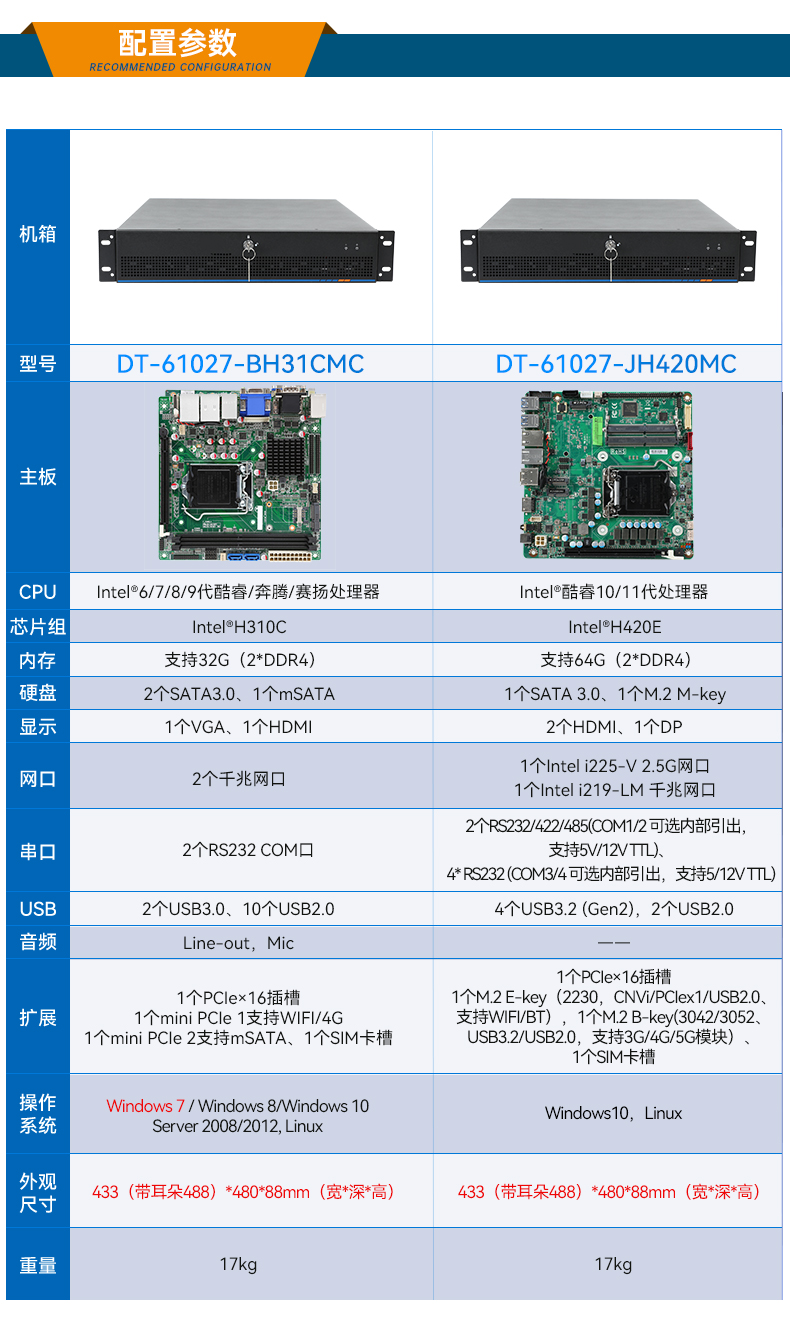 東田工業(yè)服務器，2U工控機，DT-61027-JH420MC.jpg